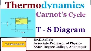 T S diagram | Temperature | Entropy | Basics of Thermodynamics | Dr.D.Sailaja | B.Sc. Physics