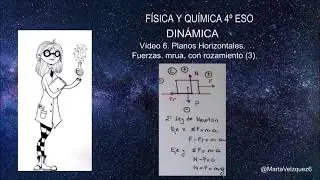 vfideo 6  Dinamica  Plano Horizontal  F, mrua con Fr  Varios movimientos  Problema 14