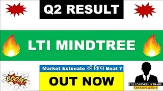 Lti Mindtree Q2 Results 2026 | LTImindtree Results Today | LTImindtree Share News Today 