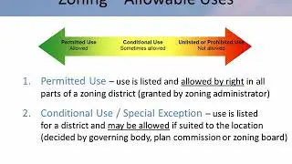 Types of Zoning Decisions