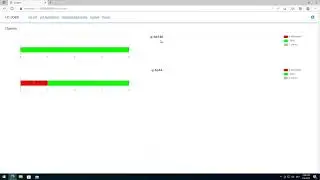 Tutorial Video: Job Submit Through UC Jobs