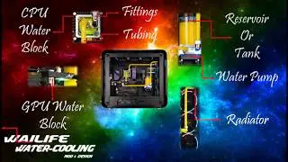 InWin 925 WC （101 Water Cooling Open Loop)