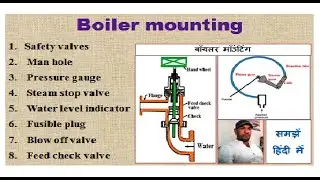 बॉयलर मॉउंटिंग || Explanation of boiler mountings || Hindi