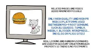 Web 2.0 Posts - 100% Done Manually - Whitehat SEO - High PR Contextual Backlinks
