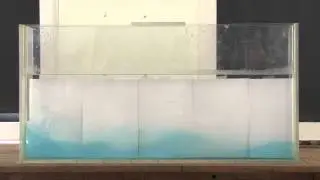 Ocean Currents