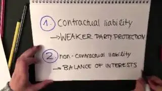 European Contract Law - GERMANY Session 2