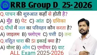 RRB Group D | Top 50 Current Affairs