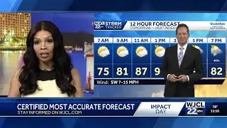 Impact Day Thursday: Tracking heat and possible storms