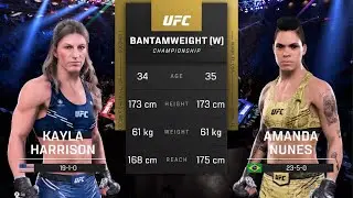 UFC 324 - Kayla Harrison 🆚 Amanda Nunes ( Simulation on PS5🥊UFC5 )