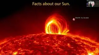 Observing the Sun Safely Dave Eagle&rsquo;s Guide to Solar Imaging, Filters & Sunspot Cycles