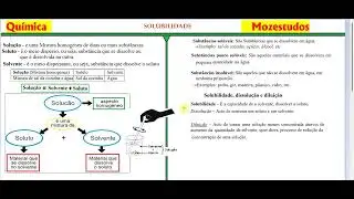 Solu&ccedil;&atilde;o, soluto,solvente, dilui&ccedil;&atilde;o, Solubilidade - F&aacute;cil de entender