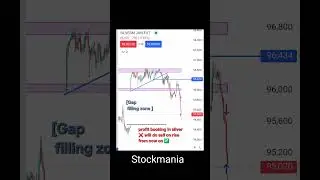 Profit Booking in SILVER ❌️ Sell on rise pattern activate ✅️#stockmarket #trading #shortfeed #video
