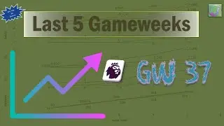 FPL GW 37 Stats | Fantasy Premier League 2023/24 | FPL Stats