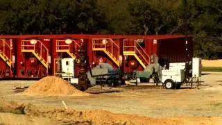 Oil and Gas Safety
