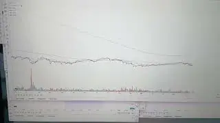 To buy USOI on a dip? Or not&hellip;