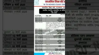 RBSE 10Th class time table 2025 #rbseboard #10thclass #rbseboard