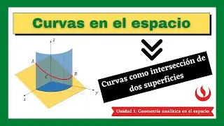 UNIDAD 1: Gráfica de curvas como intersección de dos superficies