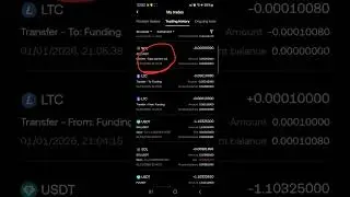 Trading Modal $1 EPS. 1