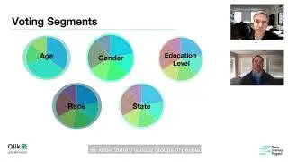 Understanding polling and the data behind it | Know Your Data | Episode 8