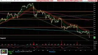 Live Day Trading +$706 [Meir Barak Party Room] (06/20/2017)