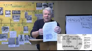 Genesis 49:1-27 – Jacob Blesses and Proclaims Inheritance to Sons