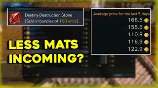 Arkonomics Market Watch #163 | Lost Ark
