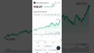 Rio Network Coin News 😀 #shorts #trending #crypto