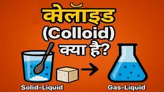 What is Colloid? | Properties & Examples | Class 9 GK