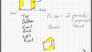 WCCA Math 6a Lesson 9 7 Education
