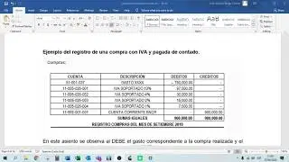 Registro del IVA en una compra de contado