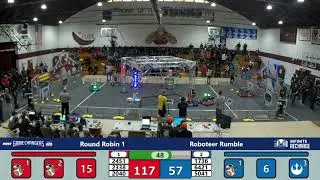 RR1   2021 Roboteer Rumble