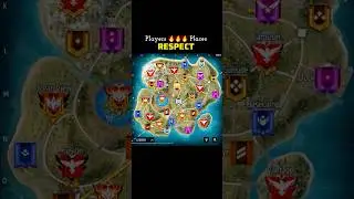 Freefiremax | New Alpine map | all rank players ranked logos setting | #ffrank #ffmax #foryou #short