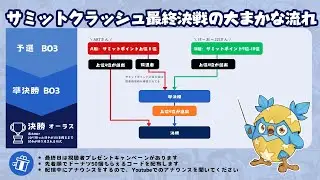🍩donutsDay!!![AutoChess Tournament] 公式大会TOP8｜サミットクラッシュ頂上決戦最終日