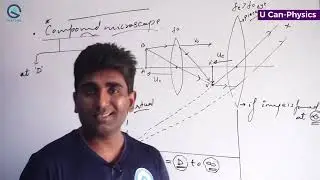 Optical Instruments | Important Formulas Revision NEET/JEE 2022 | Er. Vinod Paighowal | #UCanPhysics