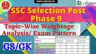 SSC Selection Post Phase 9 Topic Wise Weightage Analysis [ GS/GK] SSC Selection Post Exam Pattern