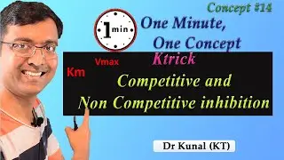 #shorts I Trick Competitive and non competitive inhibition I NEET I #DrKunal(KT)