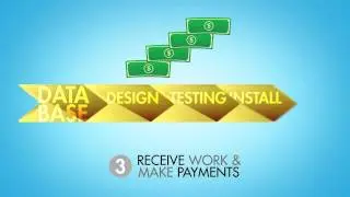 HireMount Elite Freelancer Website- English Trailer