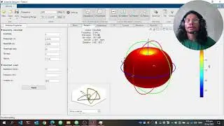 2.0GHz Cloverleaf Antenna Design and Simulation using MATLAB Antenna Desinger App