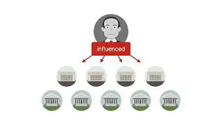 Legislation & Regulation | Legislative History & its Use in Interpreting Statutes | Lesson 10 of 20