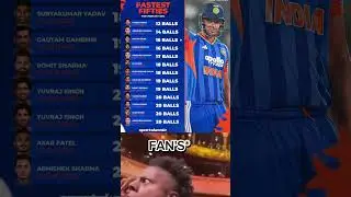 Fastest Fifties By An Indian #cricket #shorts