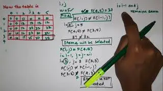 Knapsack Problem using Dynamic Programming | Knapsack Problem Without Memory Function