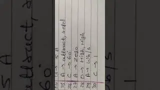 Physics repeater board paper solution july 2021 english medium