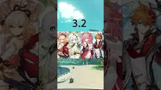 3.2 Character Event Wish