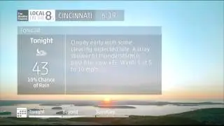 Новый Intellistar 2 HD с плохими значками