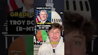 Сегодня: конгрессмен Трой Даунинг от 2-го избирательного округа штата Монтана #шорты