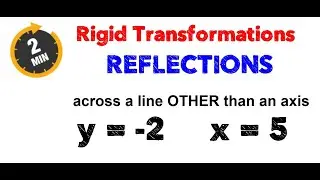 Reflections over y = k or x = k