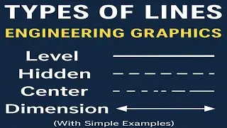Types of Lines in Engineering Graphics | EG for BE/BTech/Polytechnic | Hindi