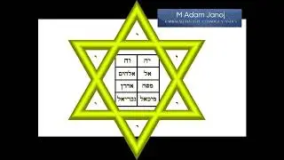 PROTECTOR CABALISTICO 2 COLUMNAS ETZ HAJAYIM