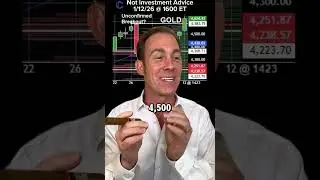 John Crocker | Crocker Capital LLC | This Is Not Investment Advice