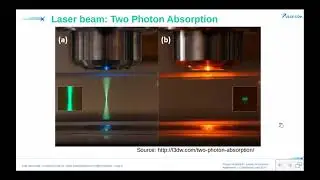 3.3 - Laser patterning